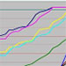Visit Project Metrics, Inc.